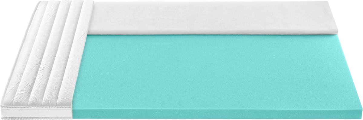 roviva Topper collection porotex